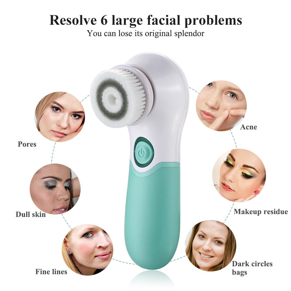 Electric Face Cleansing Brush Women Facial Exfoliating Massage Brush 2 Speeds Adjustable for Deep Cleaning Removing Blackhead