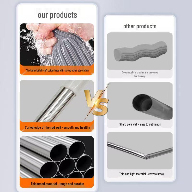 2025 New Foldable Cotton Mop: Hands-Free, Lazy Water Squeeze, Absorbent for Living Room Floors