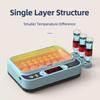 110/220V Egg Incubator Full Automatic Eggs Hatcher Brooder Bird Quail Chick Hatchery Incubator 64/6 Pcs Double-electric Brooder