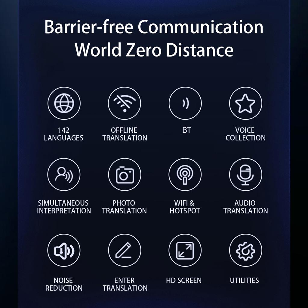 Portable Language Translator Device 142 Languages Voice Translating Offline Translation Simultaneous Interpretation
