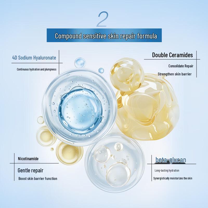 Watsons Zhuo Yan Hydrating Skincare Collection