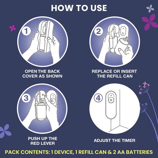 Godrej Aer Matic Kit (Machine + 1 Refill) - Automatic Room Fresheners with Flexi Control Spray| 2200 Sprays Guaranteed | Lasts Up To 60 Days (225ml)