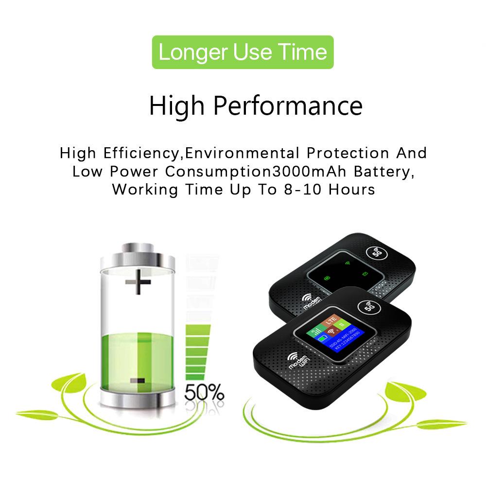 High-End 4G Portable WiFi Plug-in Card Router - Blue (E5580) for Myanmar, Southeast Asia, India, Malaysia
