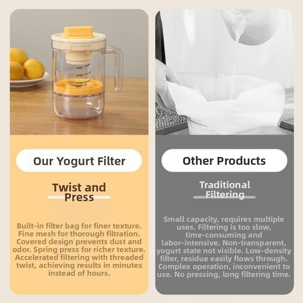 Reusable Whey Separator With Lid Cheese Yogurt Filter Cold Brew Greek Yogurt Strainer Cheese