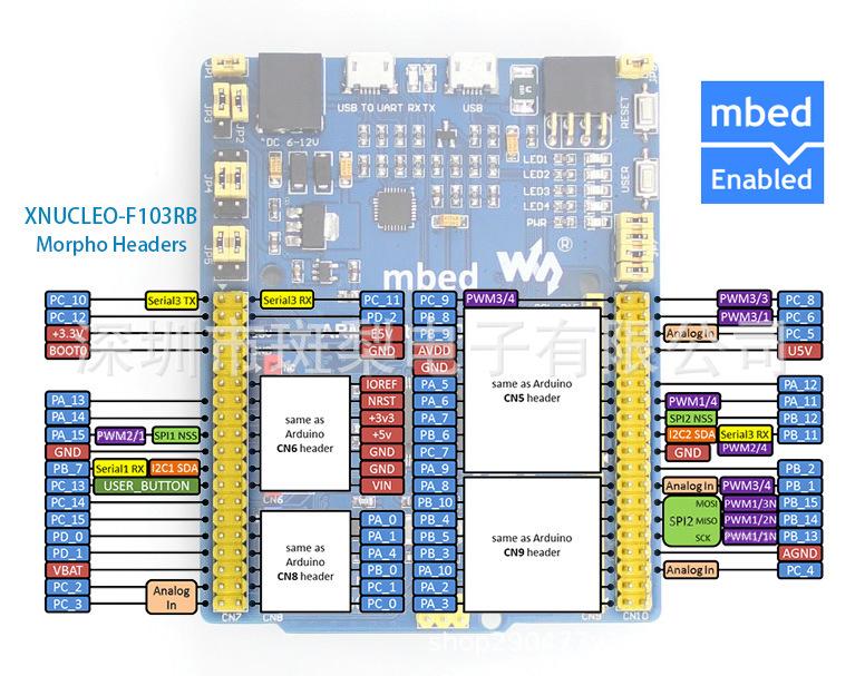 STM32F103RBT6 MBED Dev Board + 13 Sensor Modules