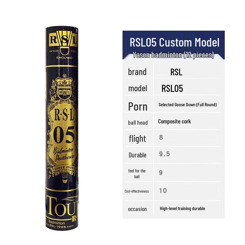 RSL Badmintonbollar (12-pack)