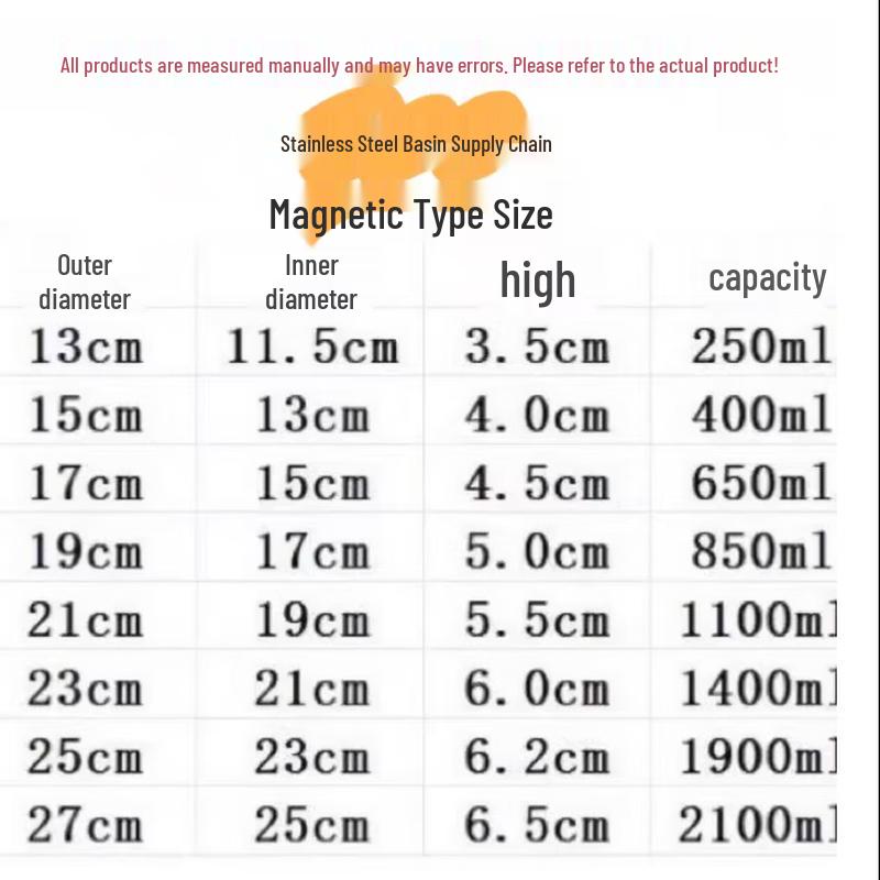 

LIEI Commercial Food-Grade Stainless Steel Soup Bowl