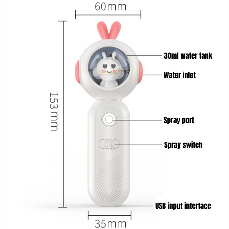 Lovely Rabbit Facial Humidifier Moisturizing Device Mini Portable Rechargeable Perfume Aroma Diffuser Face Mist Maker Fogger