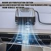 Car Heater Defroster Demister 12V 24V Fast Heating Air Purifier Auto Windshield Defroster Defogger Car Anti-Fog Heater