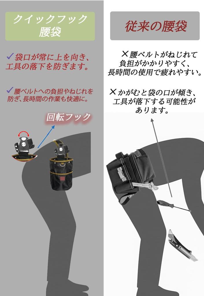 Lunajapan21 Waist Nail Removable Tool for and Fishing Pouch, Pouch, 2-Tier, Spring-Locked Closure, Holder, Lightweight, Waterproof, Carpentry,