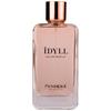 Parfumerie – Parfumuri