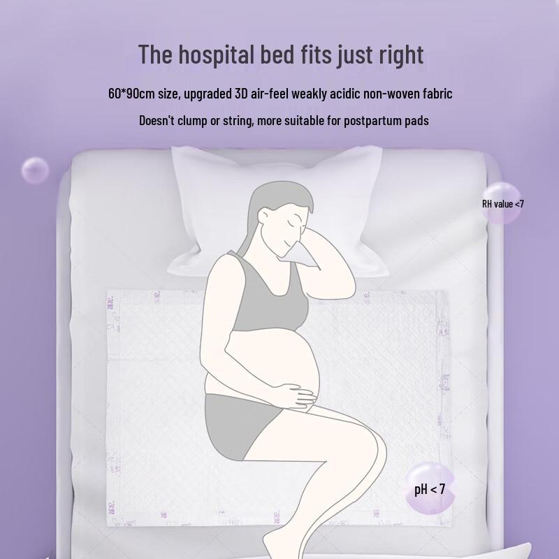 DeYou Disposable Maternity & Adult Care Pads