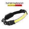 Rechargeable LED Sensor Headlamp for Outdoor Activities