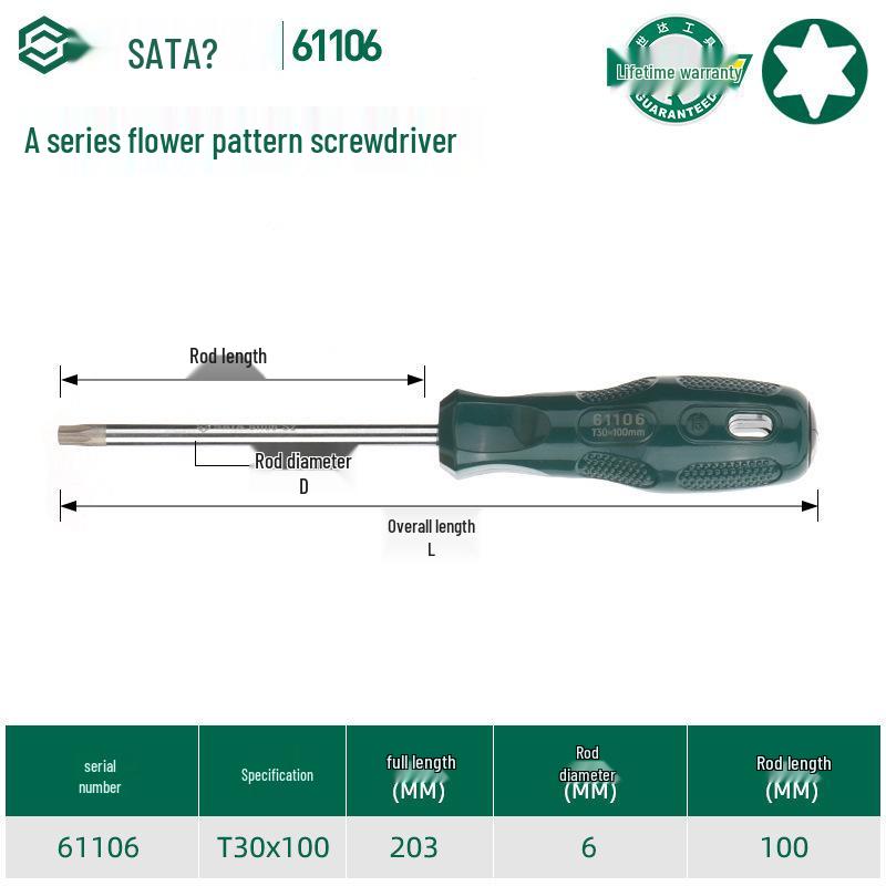 Sata Stubby Screwdriver Set: Phillips, Slotted, Flathead, Torx