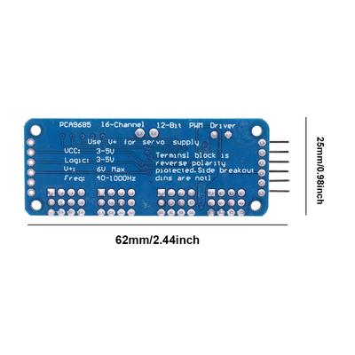 Moduły DIY – Elektroniczne moduły