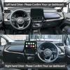 For Toyota AQUA 2 Prius C XP210 -Present Accessories Dash Board Sunshade Carpet Dashboard Cover Protective Pad