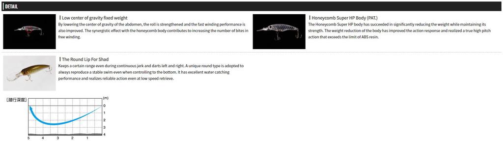 OSP High Cut Silent 60 mm 5.3 grams Suspend Lure KD27 (5450)