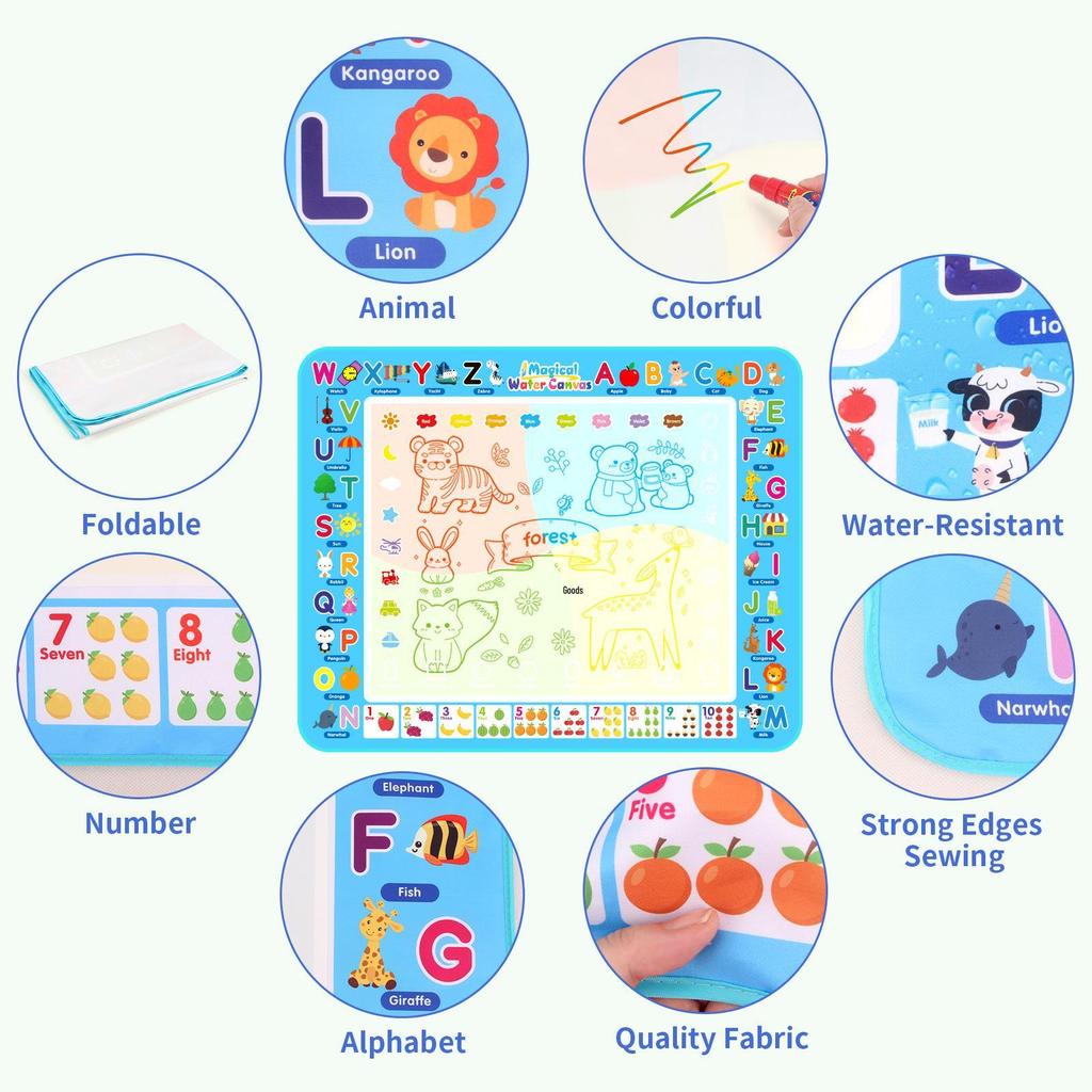 Children's Water Painting Canvas, Clear Doodle Mat, Early Education Toy, Multiple Styles