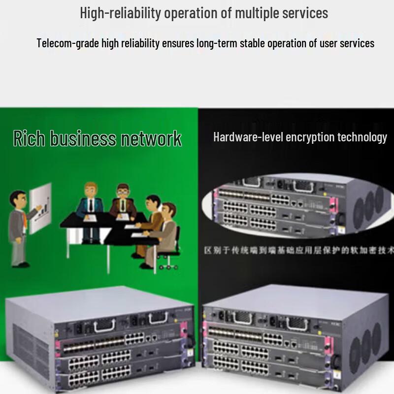 H3C S9900E 40x1G SFP + 8x10G SFP+ Interface Module