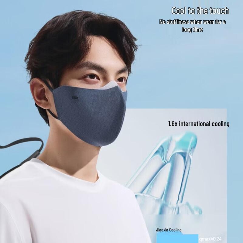 Beneunder Men's Breathable UV Protection Mask with Eye Shield