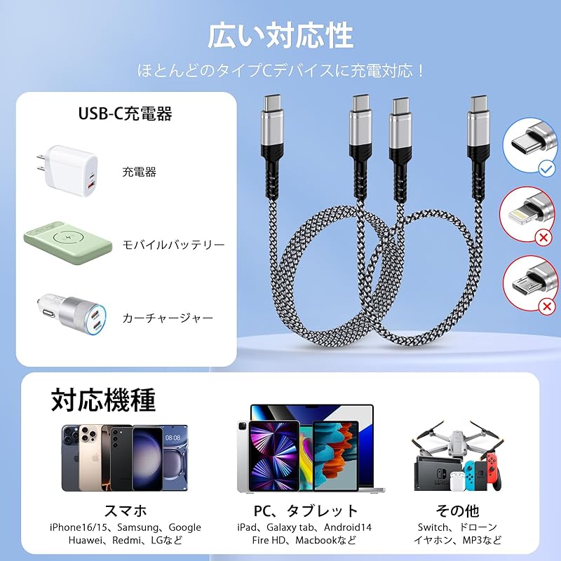 Cablu Viviber tip C scurt, 50 cm și 1,8 m lungime, tip C-USB C, set de 2, încărcare rapidă PD60W, original, convenabil de transportat, tip C pentru iPhone 15, iPhone 16, tipuri...