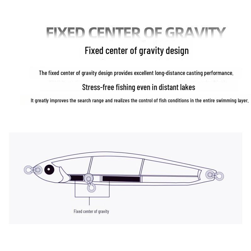52mm Silver Fish Pencil Lure, 3.2g/5g Sinking Bait for All Water Layers, Ideal for Luofei and White Stripe Fish