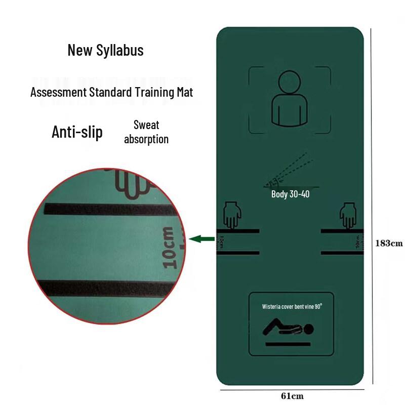 Abdominal Workout Mat