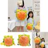 Cute Hamburger Cartoon Shoulder Bag Parent Child Backpack Daily School Travel