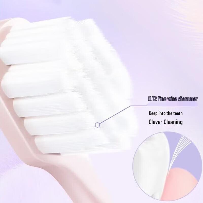 Saky Gum Sensitive Ultra-Soft Toothbrush (2-Pack)