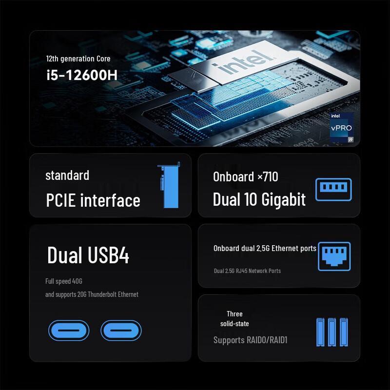 Minisforum MS-01 Mini PC Workstation (CN version) 32GB DDR5 RAM + 1TB SSD
