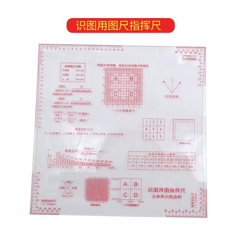 Multi-functional Map Reading & Plotting Ruler Set Size 1