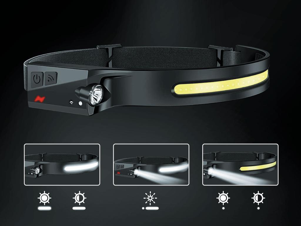 Rechargeable headlamp USB headlamp strong