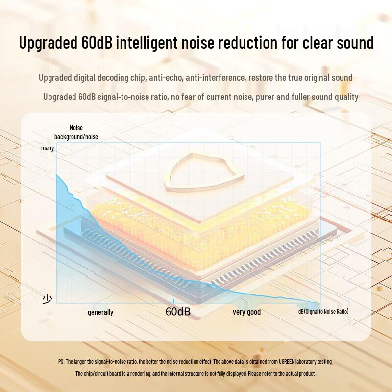 UGREEN CM564 USB Condenser Microphone