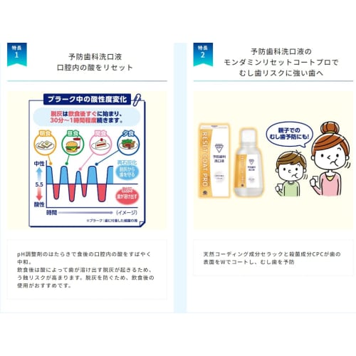 Dental Clinic Exclusive Reset Coat Pro 380ml