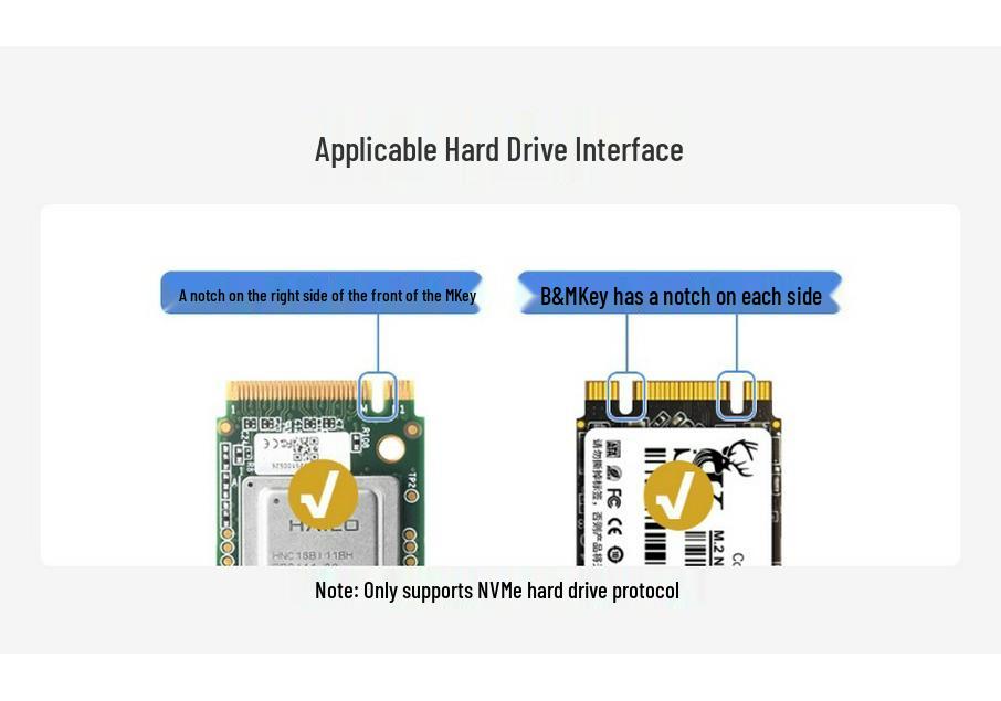 Raspberry Pi CM5 Erweiterungsplatine mit zwei Netzwerkanschlüssen (Gigabit/2,5G), M.2 M-Key, HDMI, MIPI und RJ45-Schnittstellen