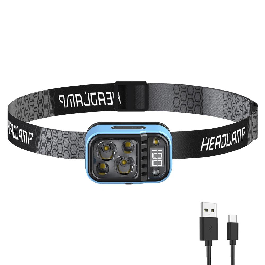 

LED Headlamp Flashlight Motion Sensor Type-C Rechargeable Work Light Head Lamp Super Bright Torch for Hiking Running Repairing