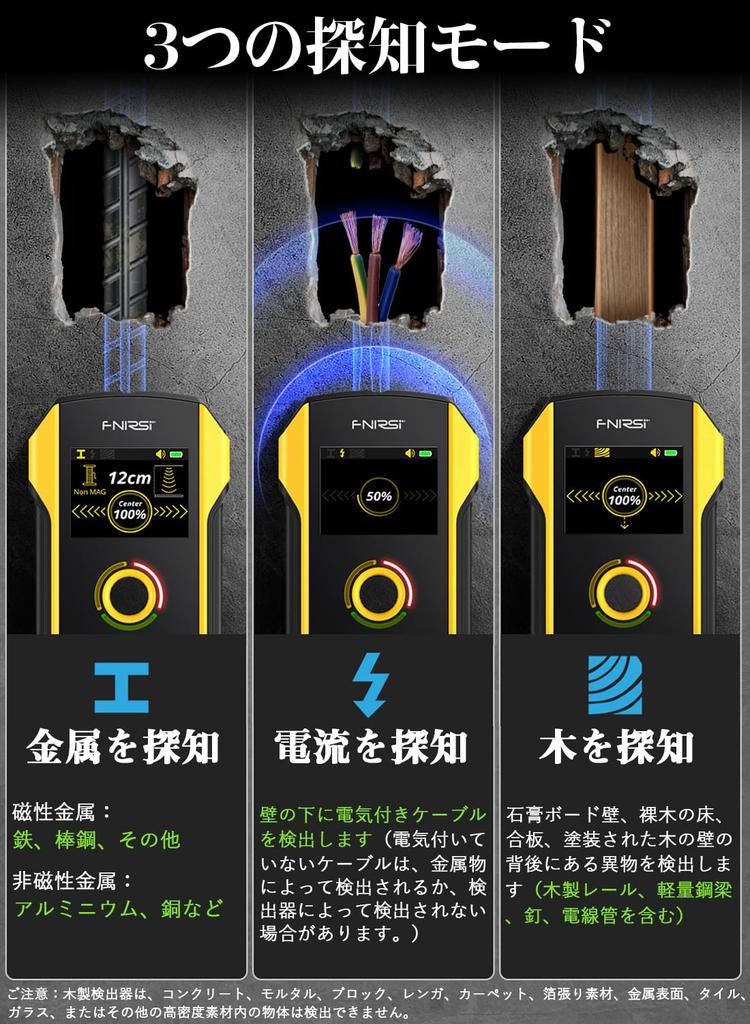 KKYOYRE Wall Wall Substrate Substrate Bidirectional High High Pillar Detects AC and Live Wire Detection Japanese Language Support Detector, Detector,