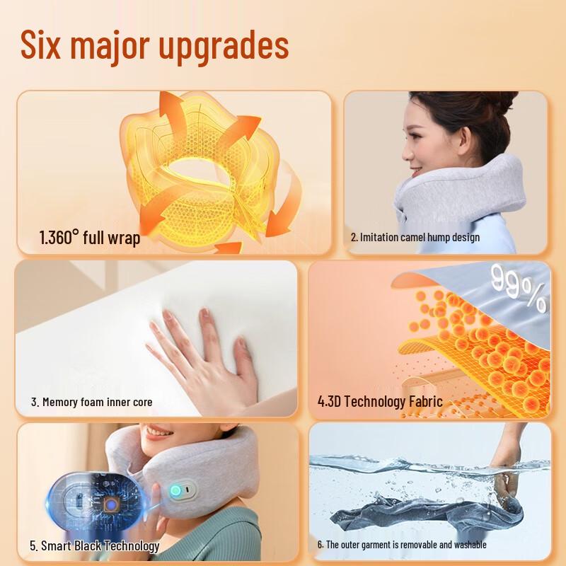 Hezheng U-Shape Neck Massager Pillow CN Plug (adapter Included)