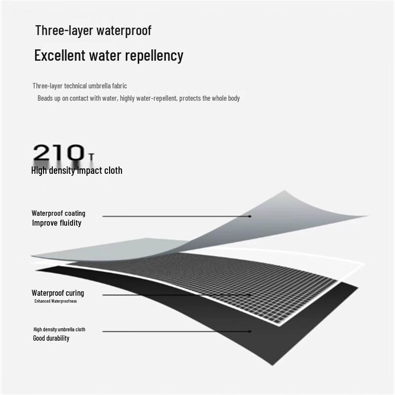 Ximengyuan 24-Rib Manual Long Handle Windproof Umbrella, 10-Pack