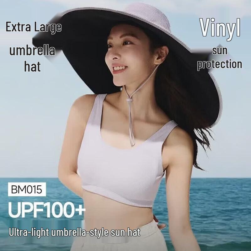 Beneunder Extra-Large Brim Umbrella Sun Hat