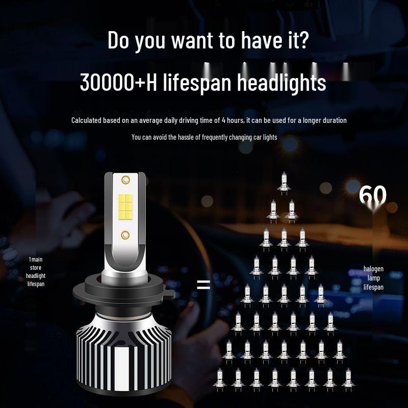 F3COB LED Car Headlight: H1 H4 H7 H11 9005 Bulb