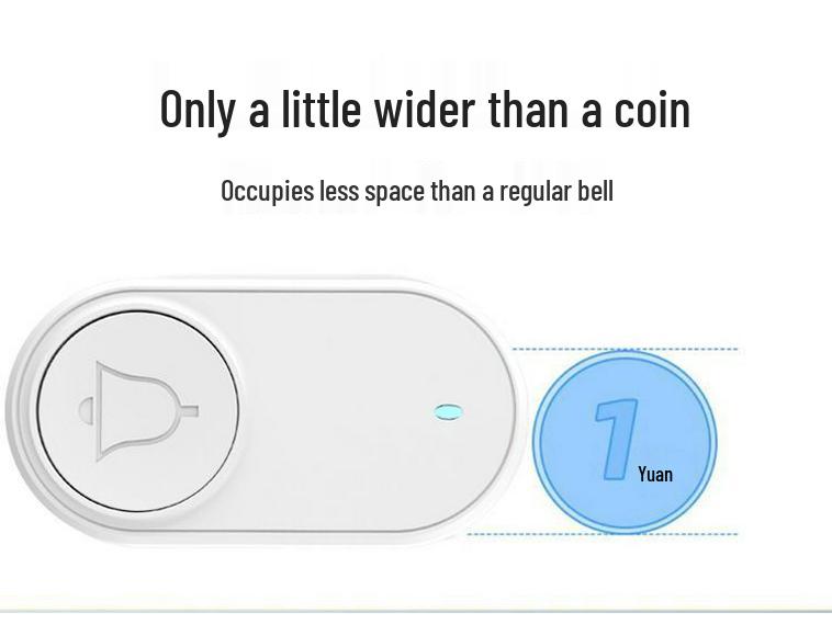 Wireless Long-Range Smart Doorbell with Dual Receivers for Home or Office