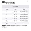Nike Dri Fit DNA Basketball Jersey Men's Black FQ3708-010