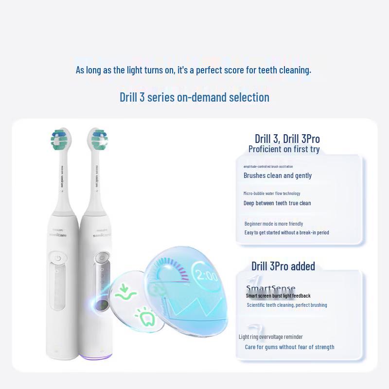 Philips DiamondClean Pro Series Sonic Electric Toothbrush CN plug (adapter included)