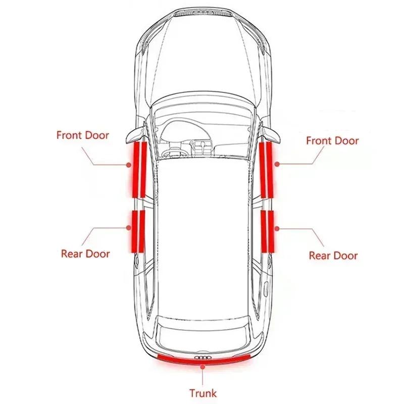 5Pcs Car Threshold Sticker Carbon Fiber Door Anti Scratch Decals For Mercedes Benz AMG GLE GLS CLS GLC CLA GLA GLK ML C197 R231