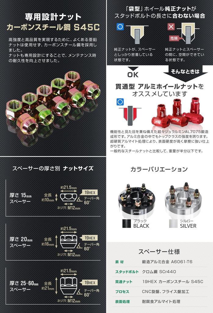 Durax HUBB06AA Wide Tread Spacer with Hub, 0.6 Inches (15 Mm), PCD100, 5H, M12 X P1.5, Set of 2 (Black)