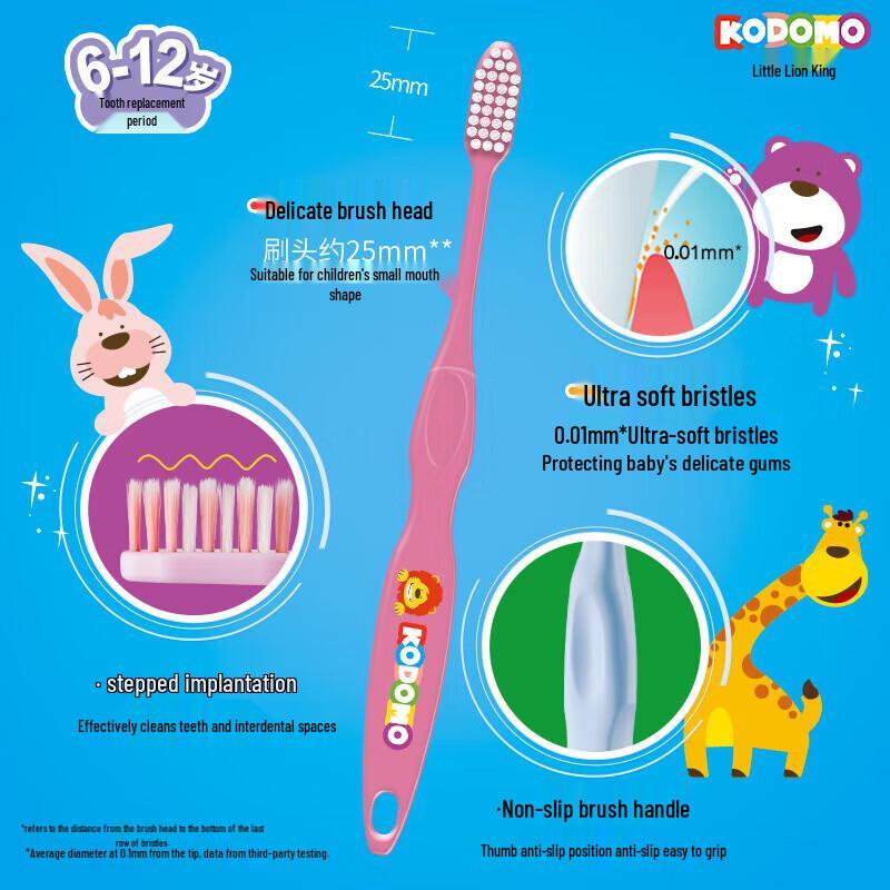 Lion Kids Soft Bristle Toothbrush (3-6 Years, 5-Pack)