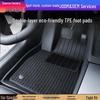 Accesorii pentru interiorul mașinii – Covorașe pentru interior și portbagaj