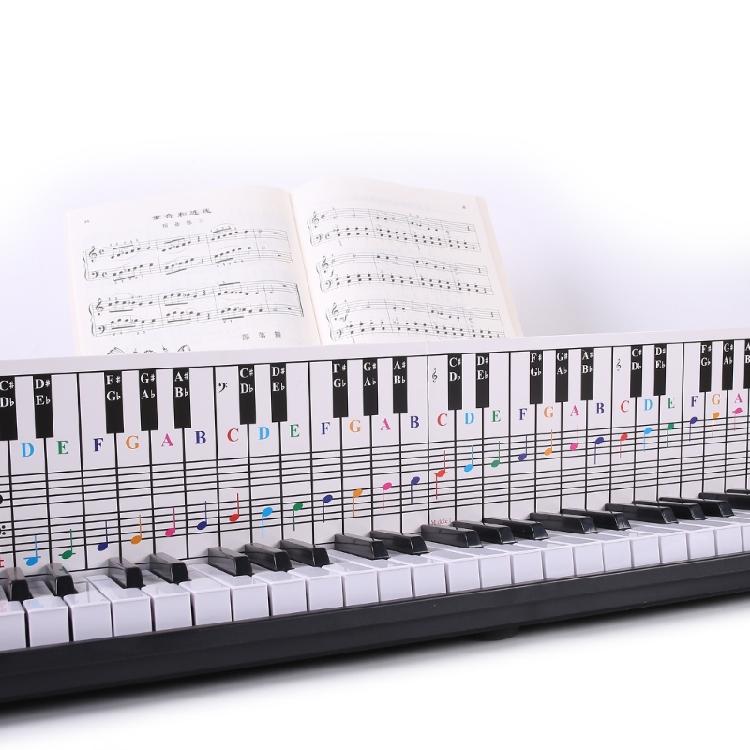 Kid Keyboard Piano Chord Fingering Piano Chord Chart Poster Piano Training Guide