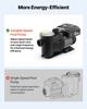 Variable Speed Pool Pump, 1100W, AC 220-240V, 26,000 L/H, In/Above Swimming Pool Pump with Filter Basket, Powerful Self Priming, Programmable Timer,